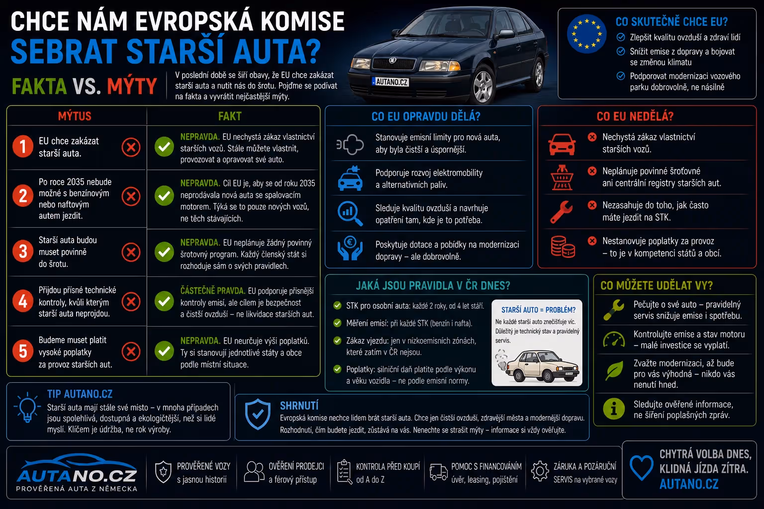 Bezpečnost: Černá listina motorů: Kterým ojetinám se vyhnout?
