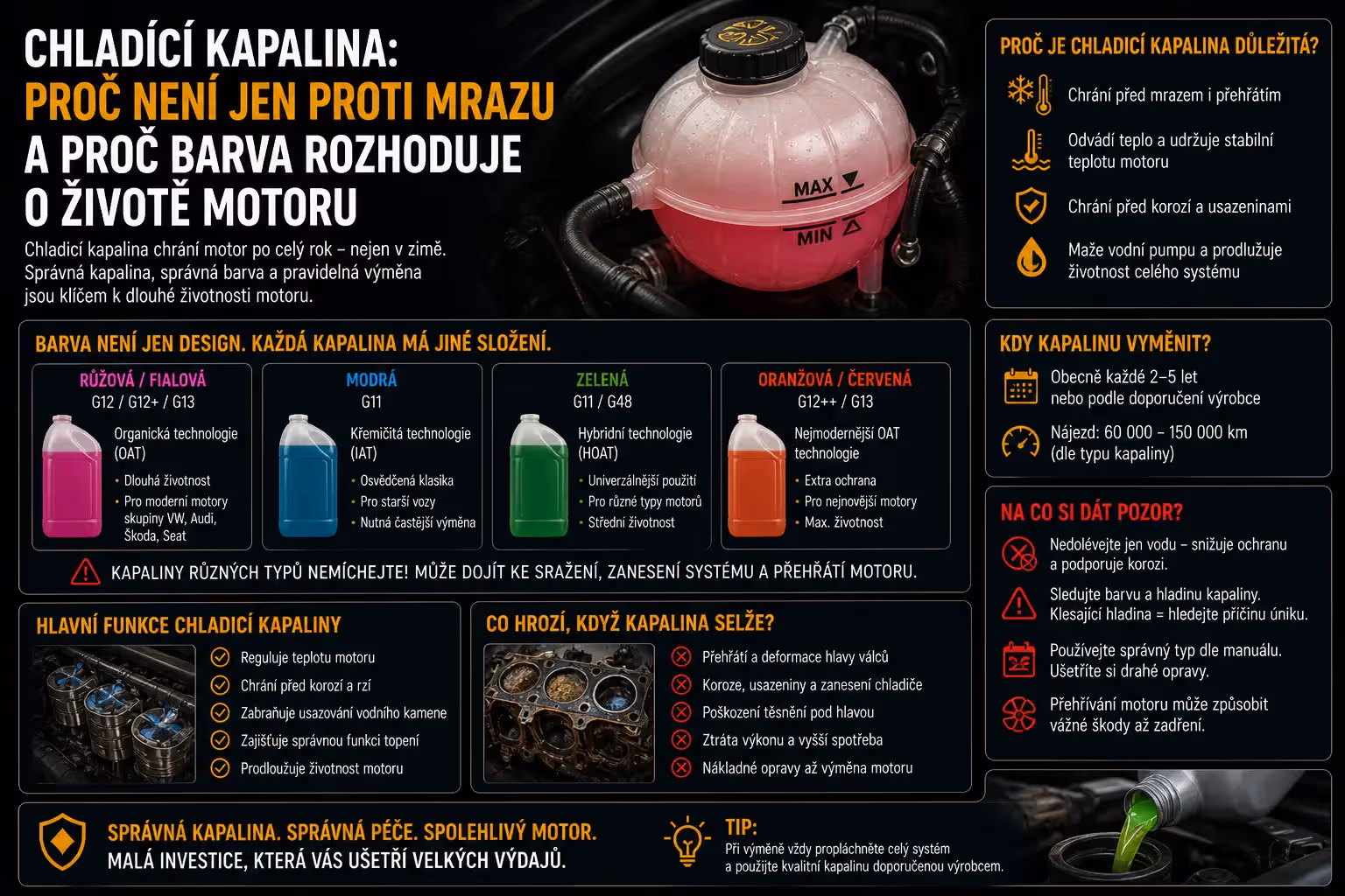 Chladicí kapalina: Proč není jen proti mrazu a proč barva rozhoduje o životě motoru