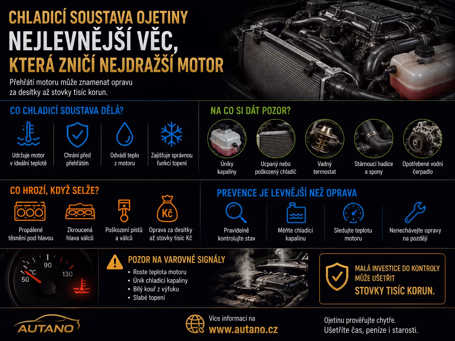 Chladicí soustava ojetiny: Nejlevnější věc, která zničí nejdražší motor
