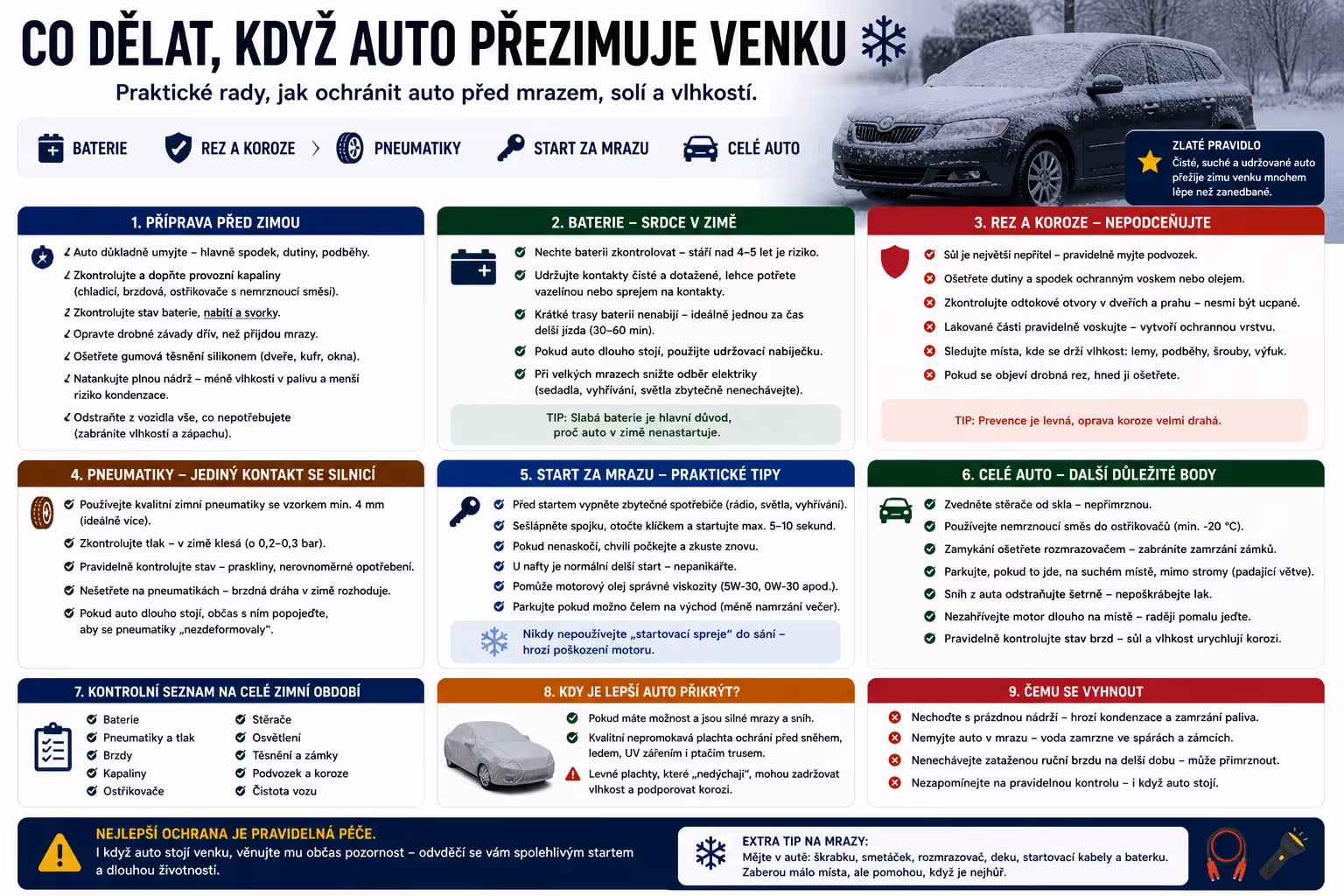 Jak připravit auto na zimu, když nemáte garáž