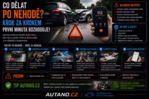 Bezpečnost: Co dělat po nehodě: krok za krokem – první minuta rozhoduje