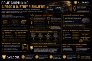 chiptuning: Co je chiptuning a proč u ojetiny riskujete?