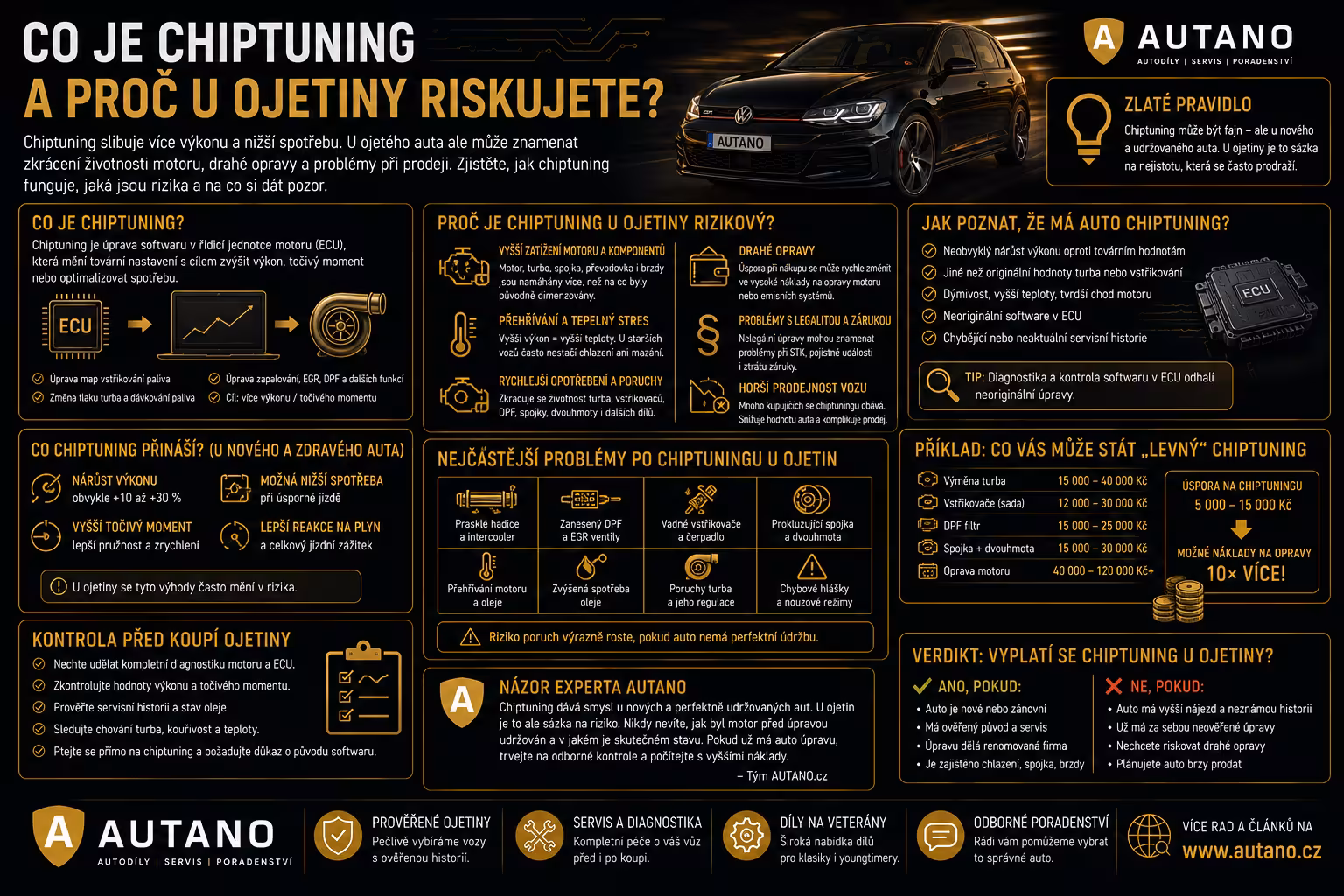 Časovaná bomba pod kapotou: Jak u ojetiny poznat zatajený chiptuning a proč se mu vyhnout?