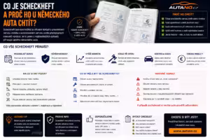 Dovoz: Co je Scheckheft a proč ho u německého auta chtít?