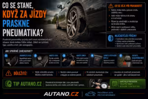 Bezpečnost: Brzdná dráha na mokru vs. suchu: čísla, která šokují