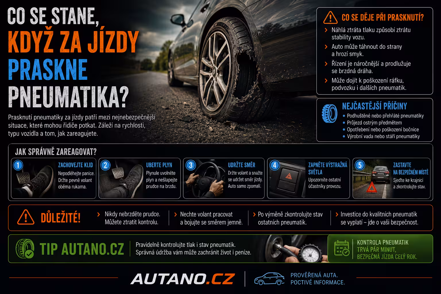 Co se stane, když vám za jízdy praskne pneumatika: záleží která, jak rychle jedete a jak zareagujete