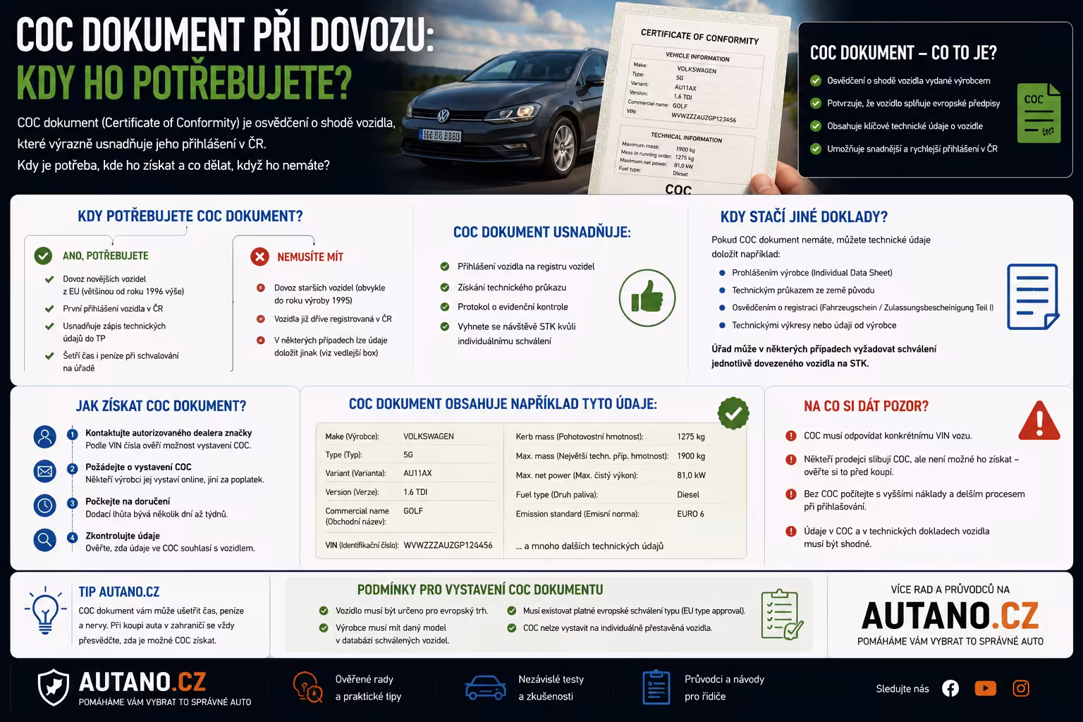 COC dokument při dovozu auta z EU: Kdy vám ušetří tisíce a jak ho získat?