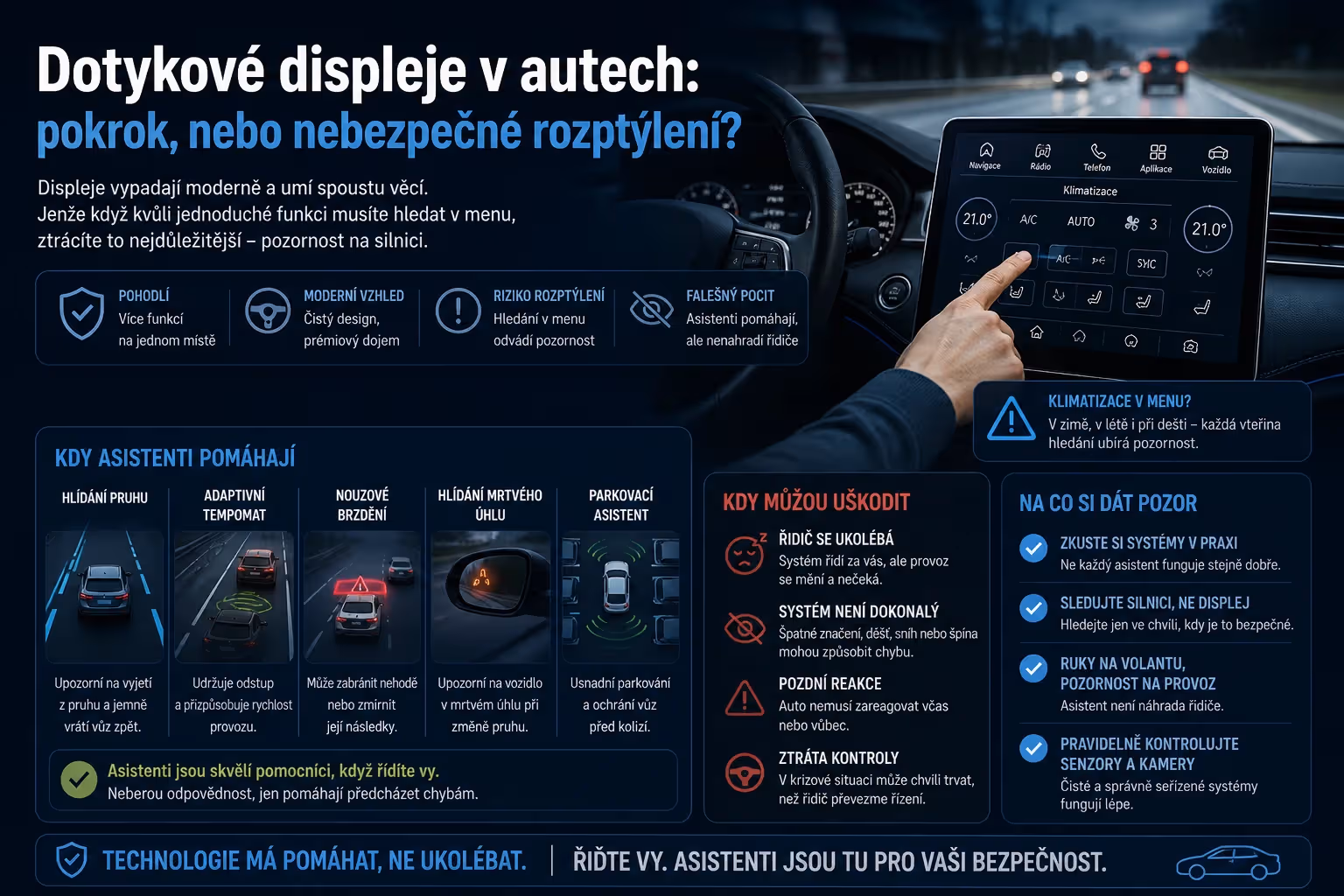 Asistenti v autech: kdy pomáhají řidiči a kdy ho uspí falešným pocitem bezpečí