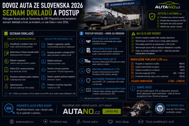Doprava: Dovoz auta ze Slovenska 2026: Seznam dokladů