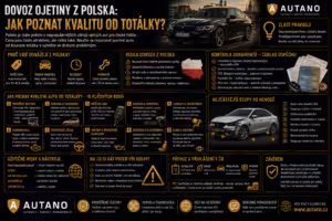Doprava: Dovoz ojetiny z Polska: Jak poznat kvalitu od totálky?