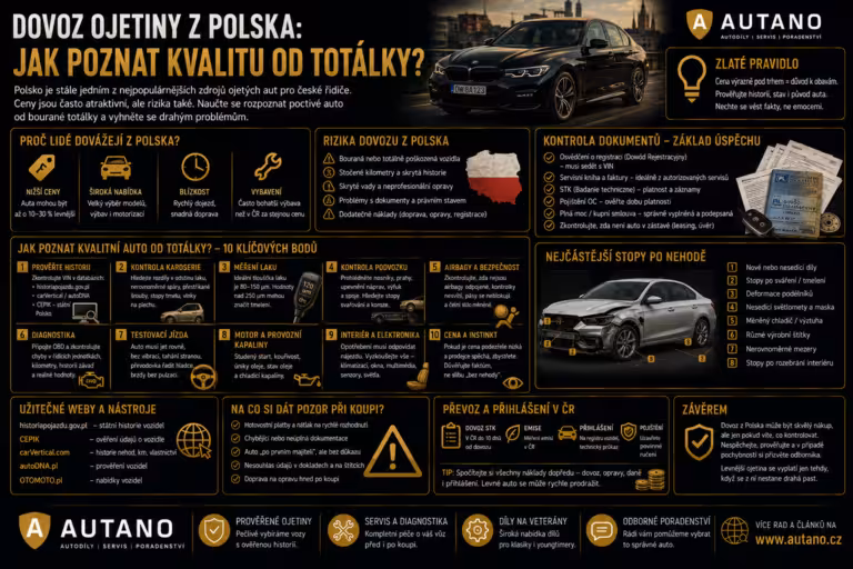Doprava: Dovoz ojetiny z Polska: Jak poznat kvalitu od totálky?