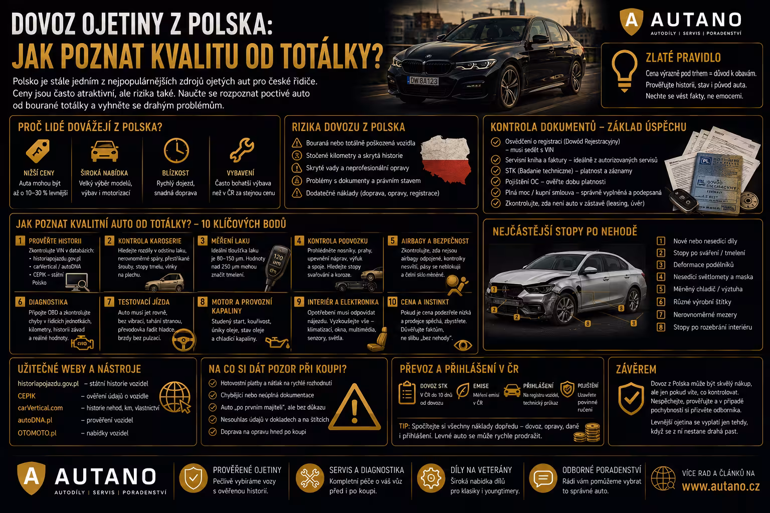 Polský bazarový paradox: Jak koupit zánovní auto a nenaletět „umělcům“ s tmelem