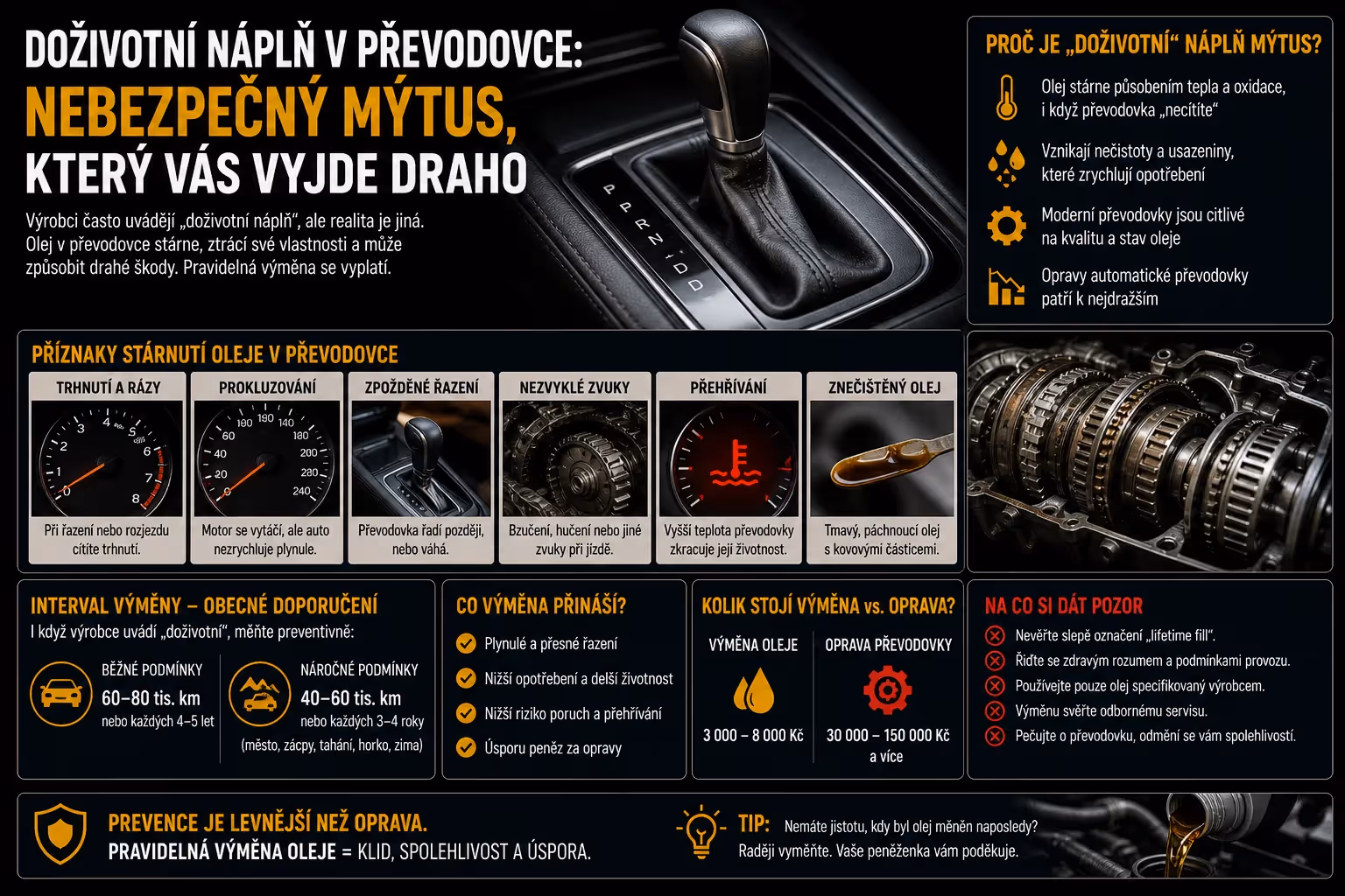 Doživotní náplň v převodovce: Nebezpečný mýtus, který vás vyjde draho