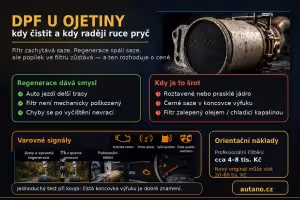 Bezpečnost: DPF u ojetiny: Kdy jde regenerovat a kdy je to šrot?