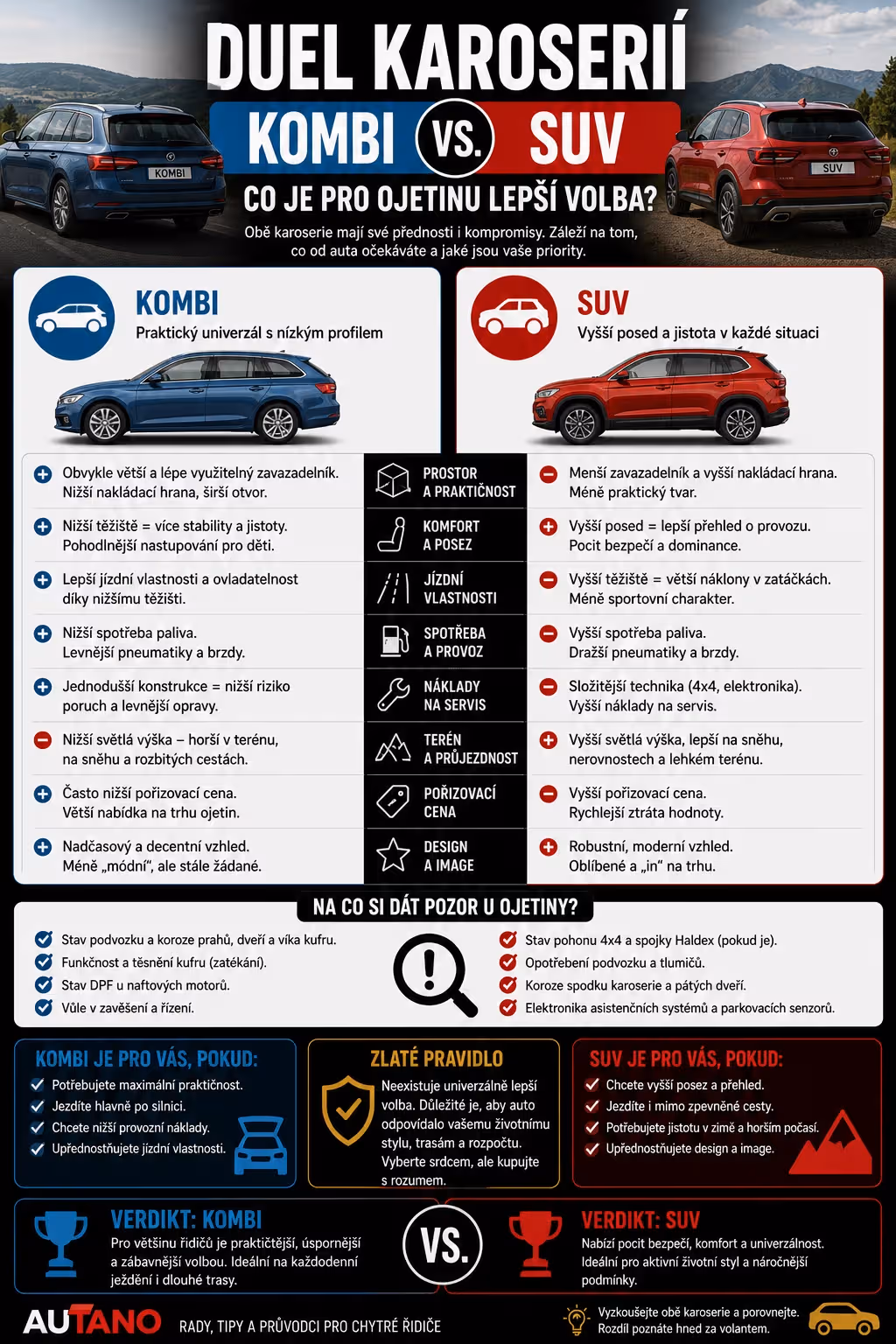 Bezpečnost: Kombi vs. SUV: Co je lepší pro rodinu?