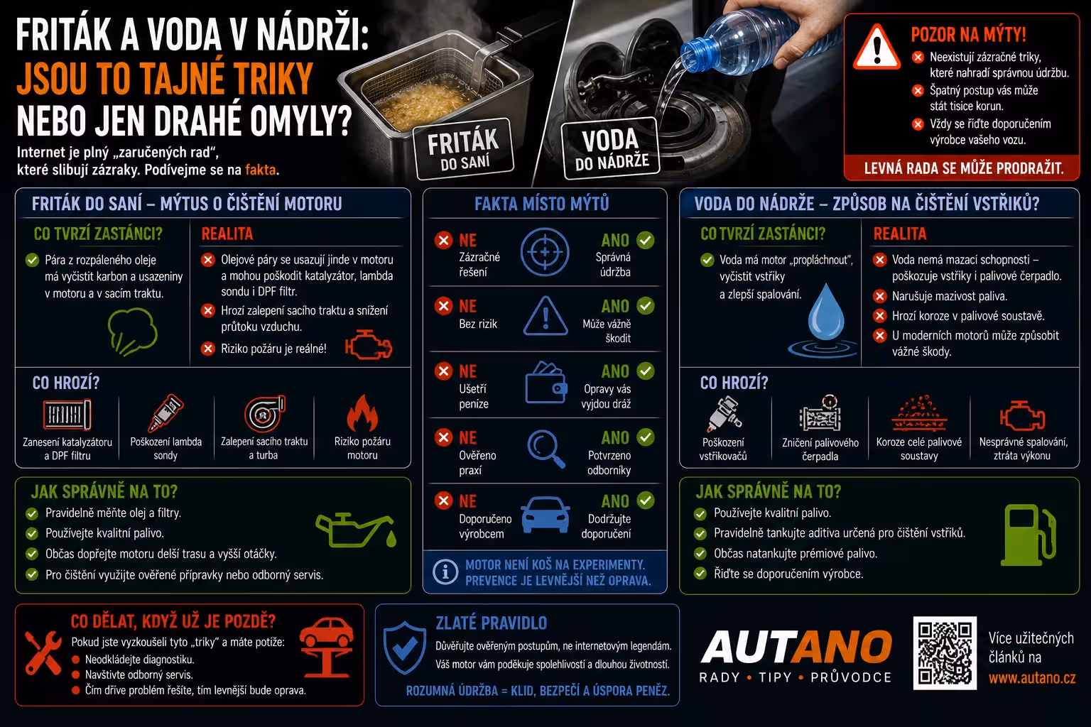 Alternativní paliva: Diesel na friťák nebo auto na vodu? Geniální triky, které vám zničí motor.