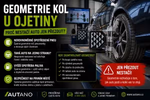 Bezpečnost: Geometrie kol u ojetiny: Proč nestačí auto jen přezout?