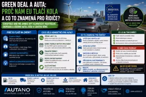 Cyklistika: Green Deal: Proč kola vítězí nad auty? Přehled změn