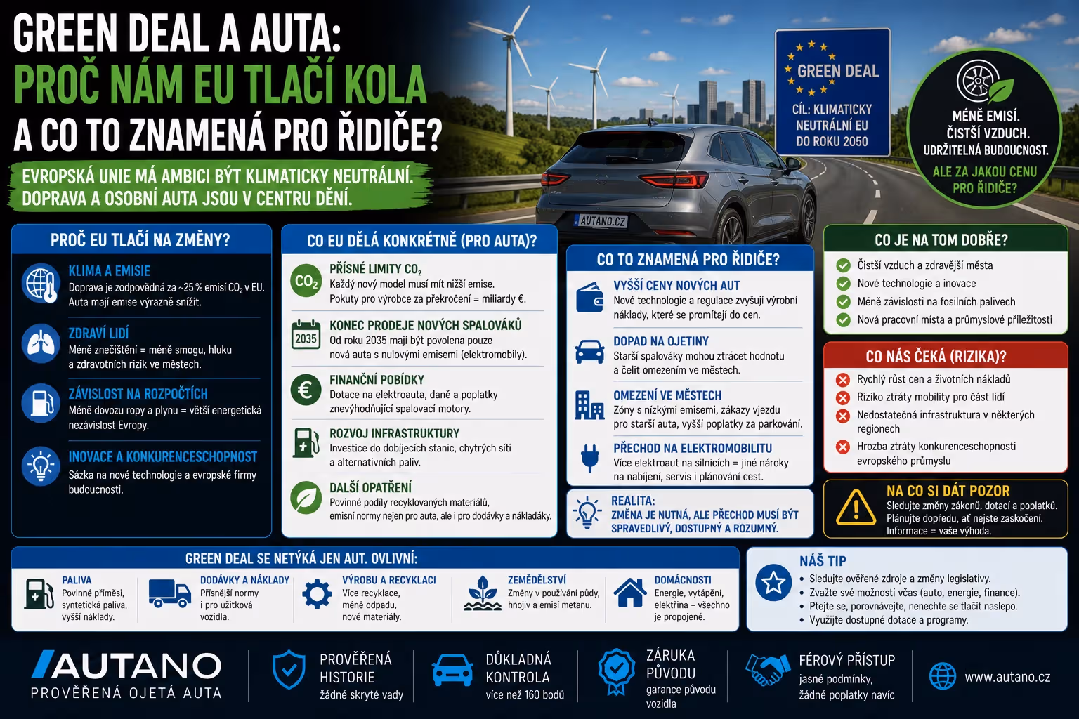 Green Deal a auta: Proč nám EU „tlačí“ kola a co to znamená pro řidiče?