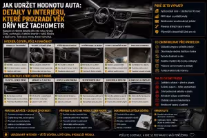 Historie: Jak udržet hodnotu auta: Detaily, které při prodeji rozhodují