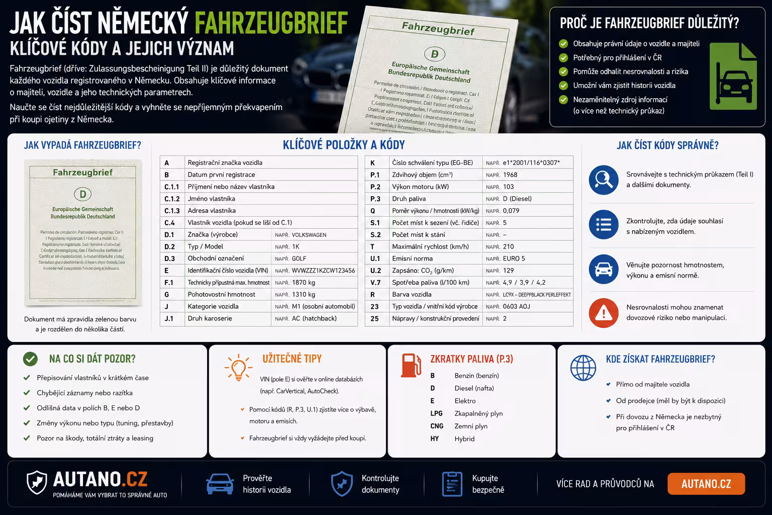 Jak funguje Fahrzeugbrief a co v něm hledat: Čtěte mezi řádky německých dokladů