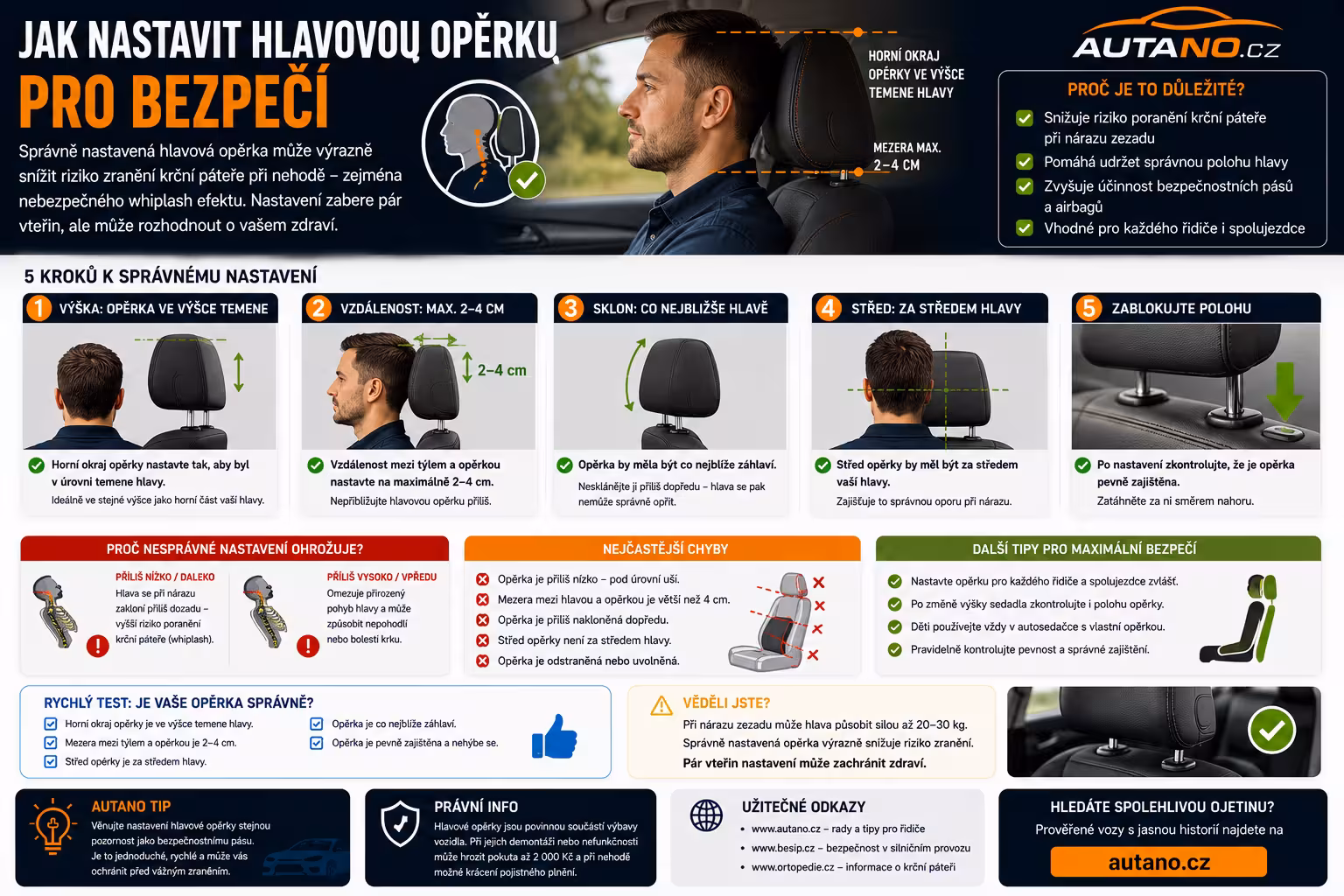 Hlavová opěrka: Životně důležitý detail, který většina řidičů ignoruje
