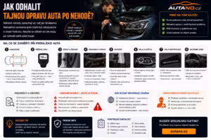 Diagnostika: Jak odhalit tajnou opravu auta po nehodě?