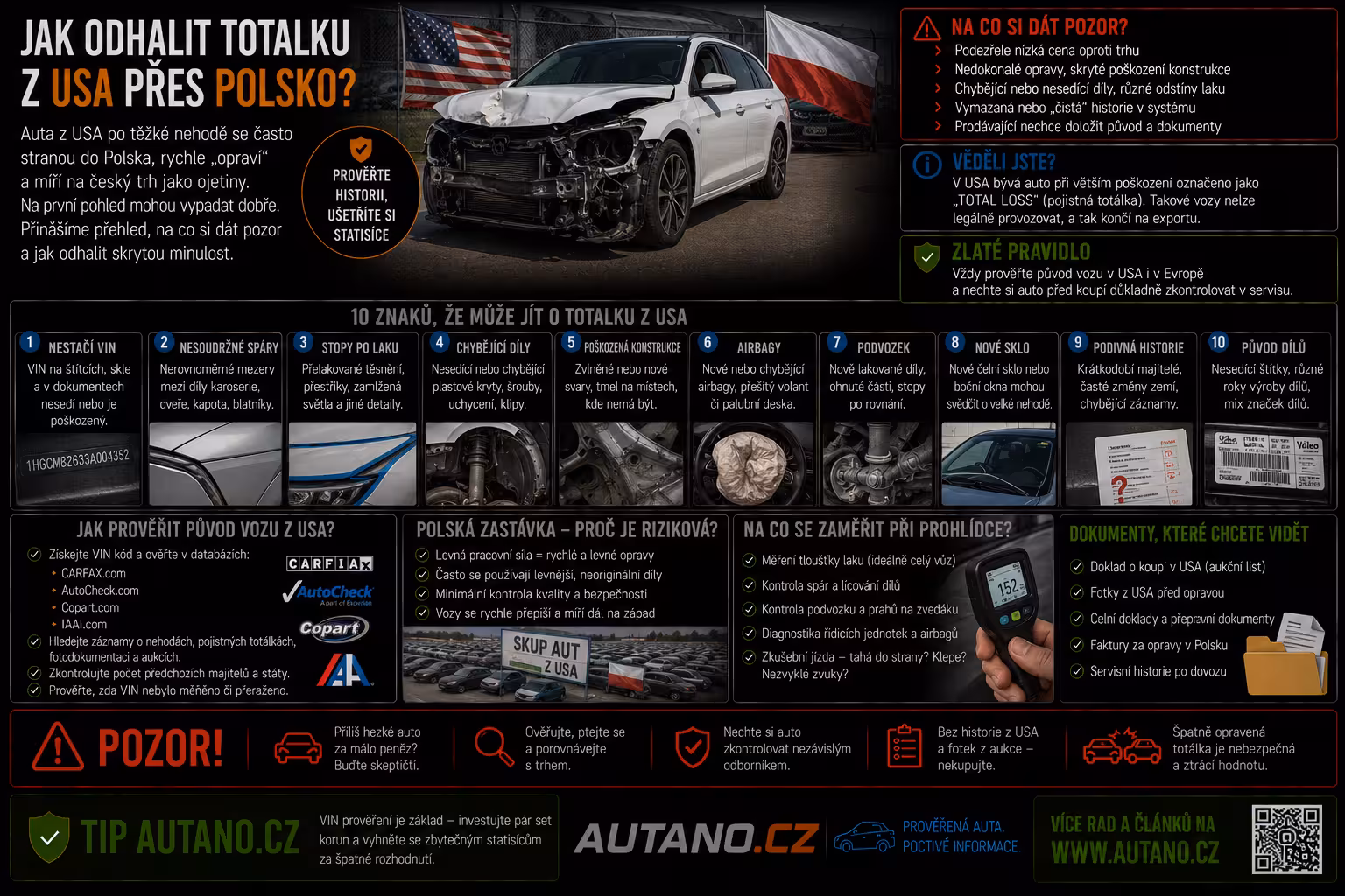 Detektiv v bazaru: Jak pomocí VIN odhalit „americkou totálku“ z Polska?