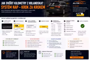Dovoz: Jak ověřit kilometry z Holandska? Systém NAP