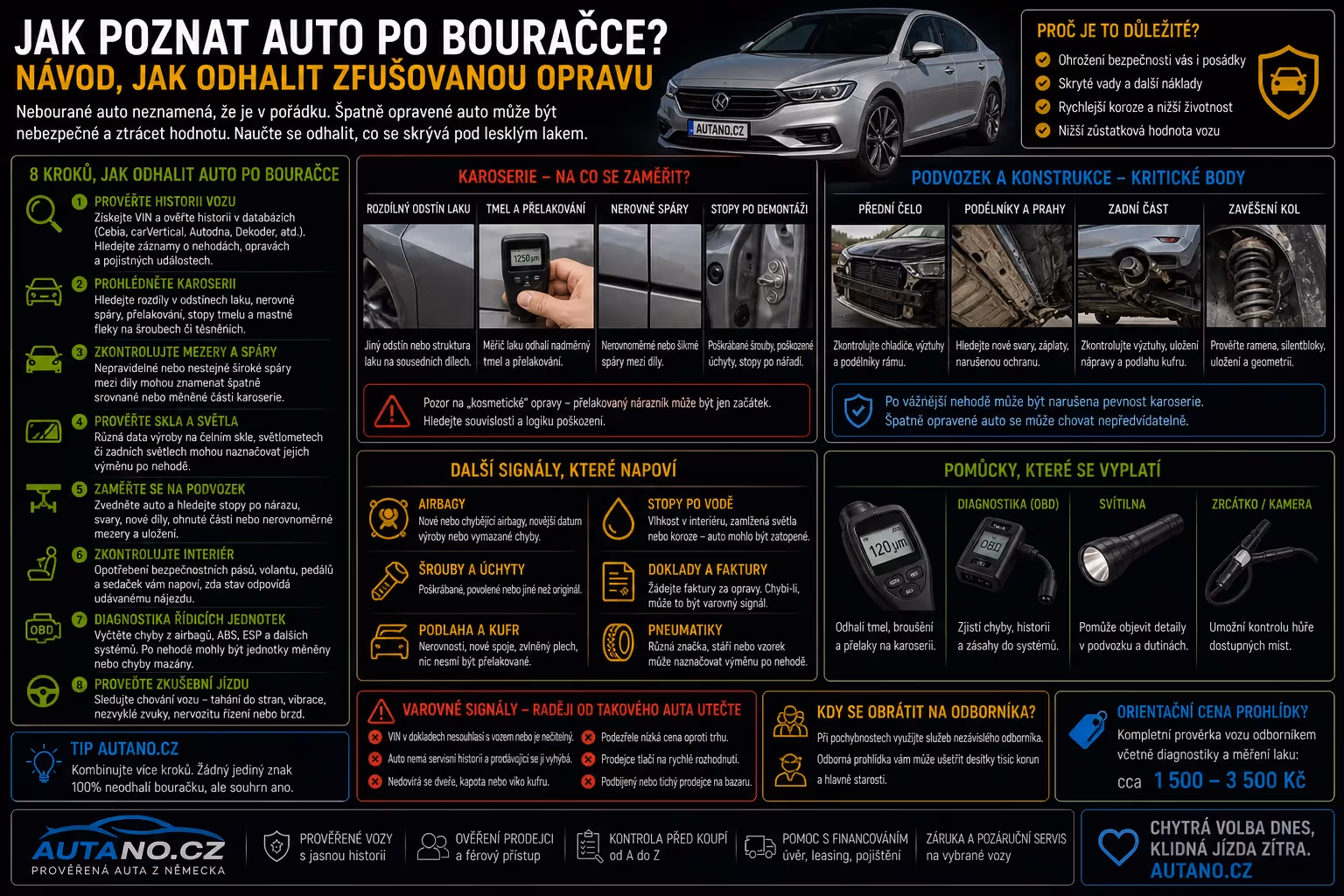 Jak poznat auto po bouračce: Návod, jak odhalit zfušovanou opravu