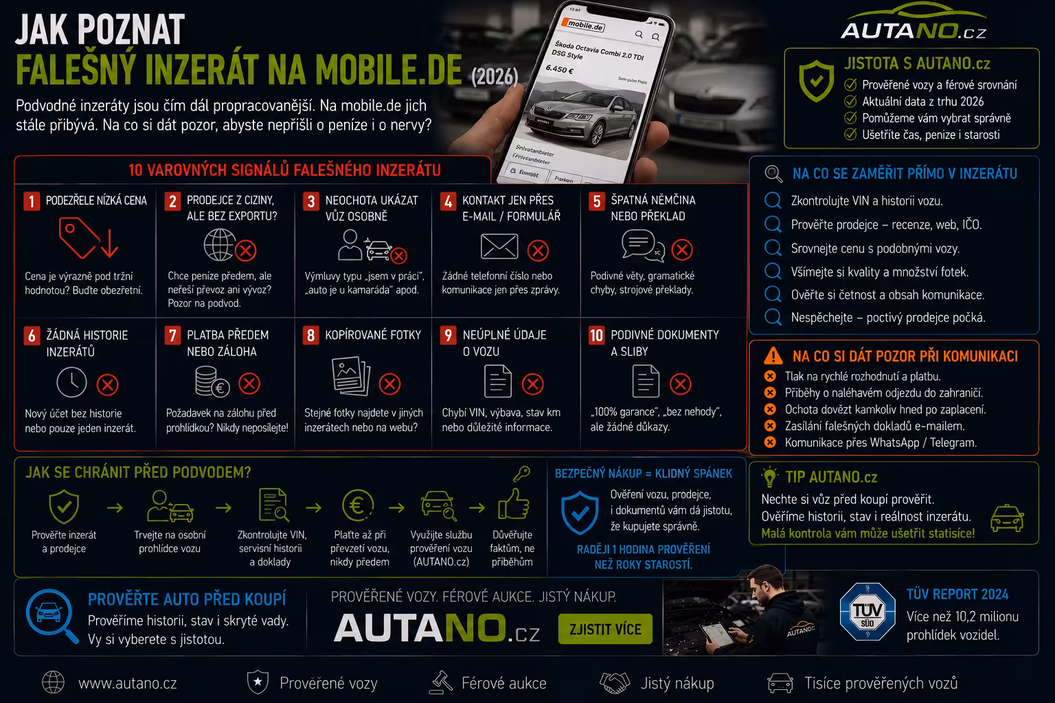 Falešné inzeráty na mobile.de: Jak v roce 2026 poznat podvod dřív, než napíšete?