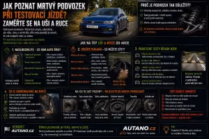 Bezpečnost: Jak poznat mrtvý podvozek při testovací jízdě?