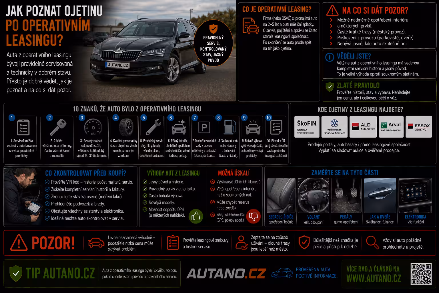 Auto po operativním leasingu: Jak v registru poznat „úsporný“ fleetový servis?