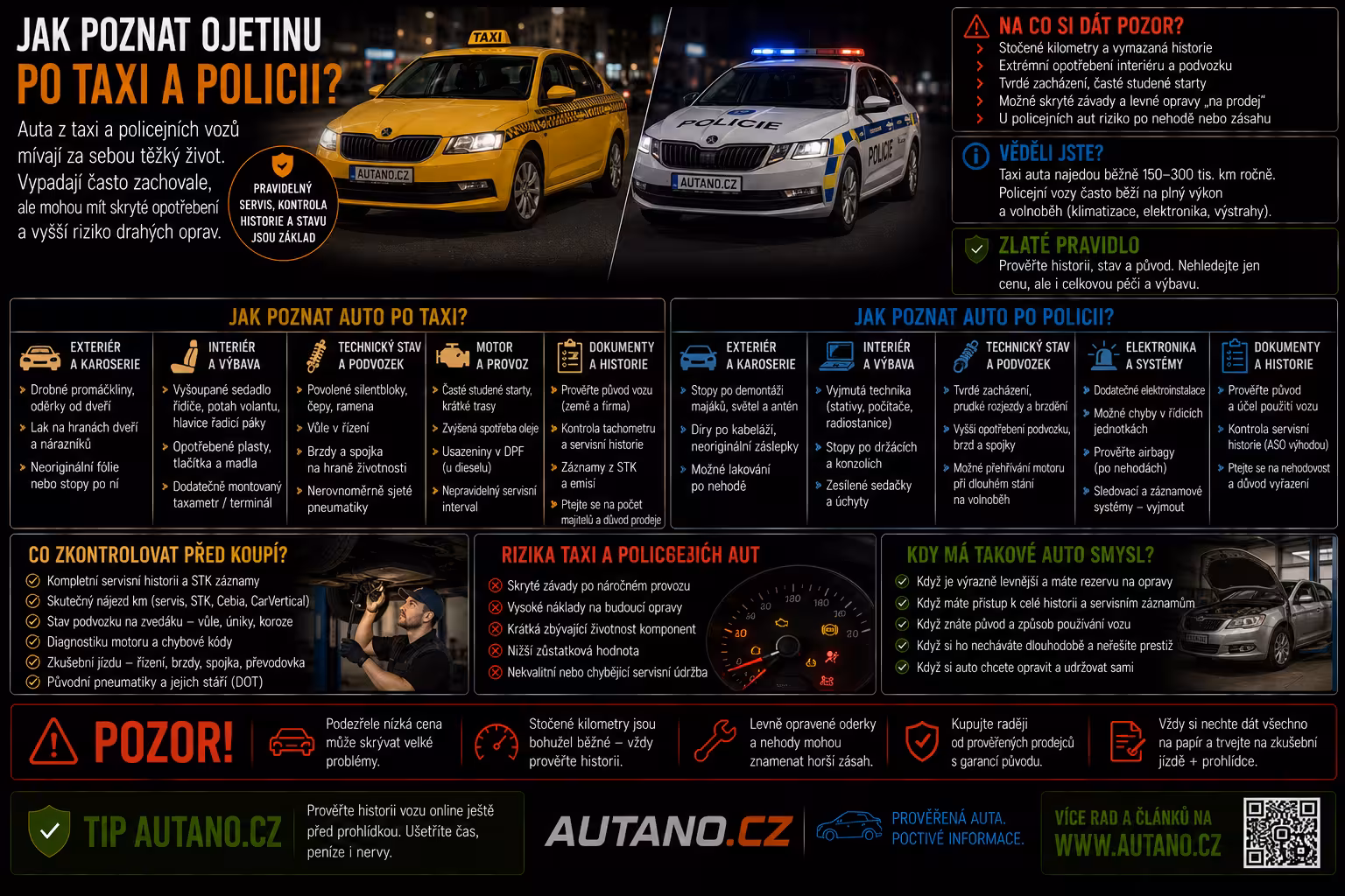 Auto po taxikáři nebo policii: Jak poznat „vylítaného“ dříče v masce leštěnky?
