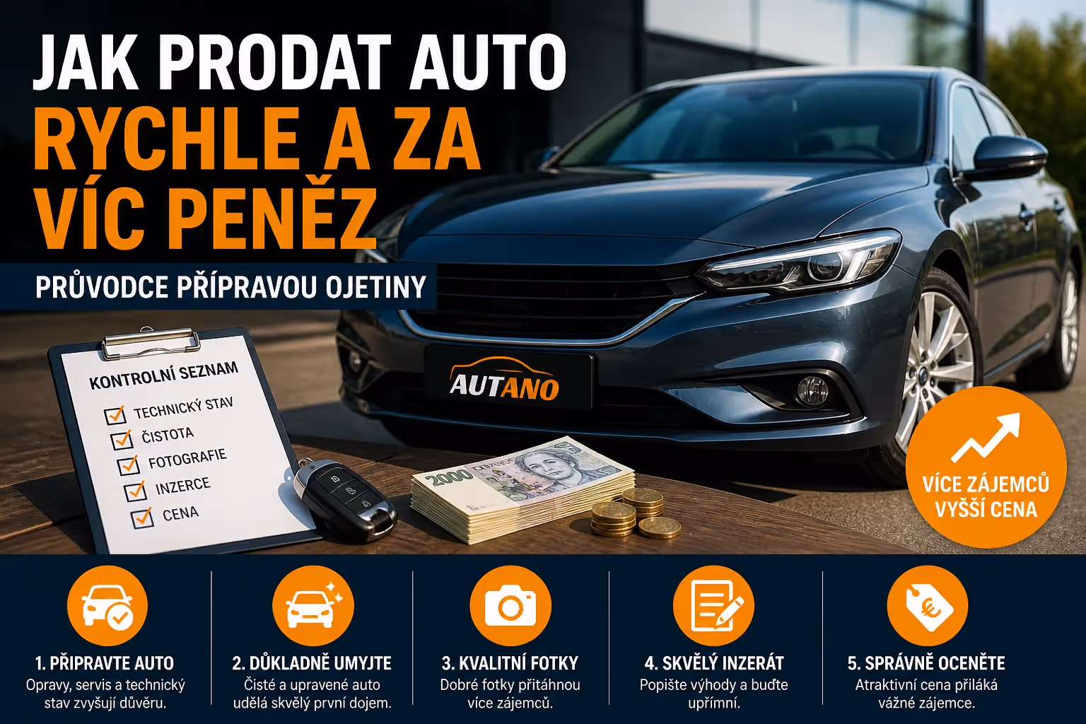 Doprava: Jak prodat auto rychle a za víc peněz? 5 praktických tipů