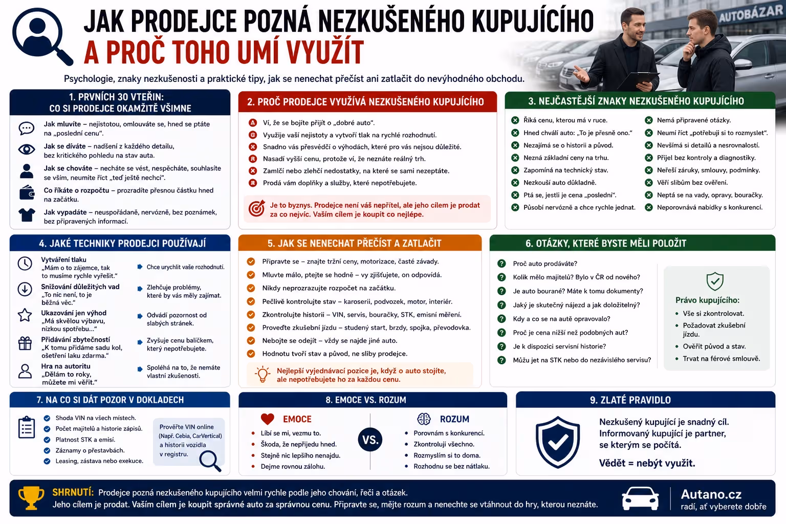 Autobazar: Jak prodejce pozná nezkušeného kupujícího v autobazaru