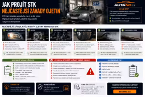 Bezpečnost: Jak projít STK? Nejčastější závady ojetin