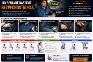 Bezpečnost: Jak správně nastavit bezpečnostní pás?