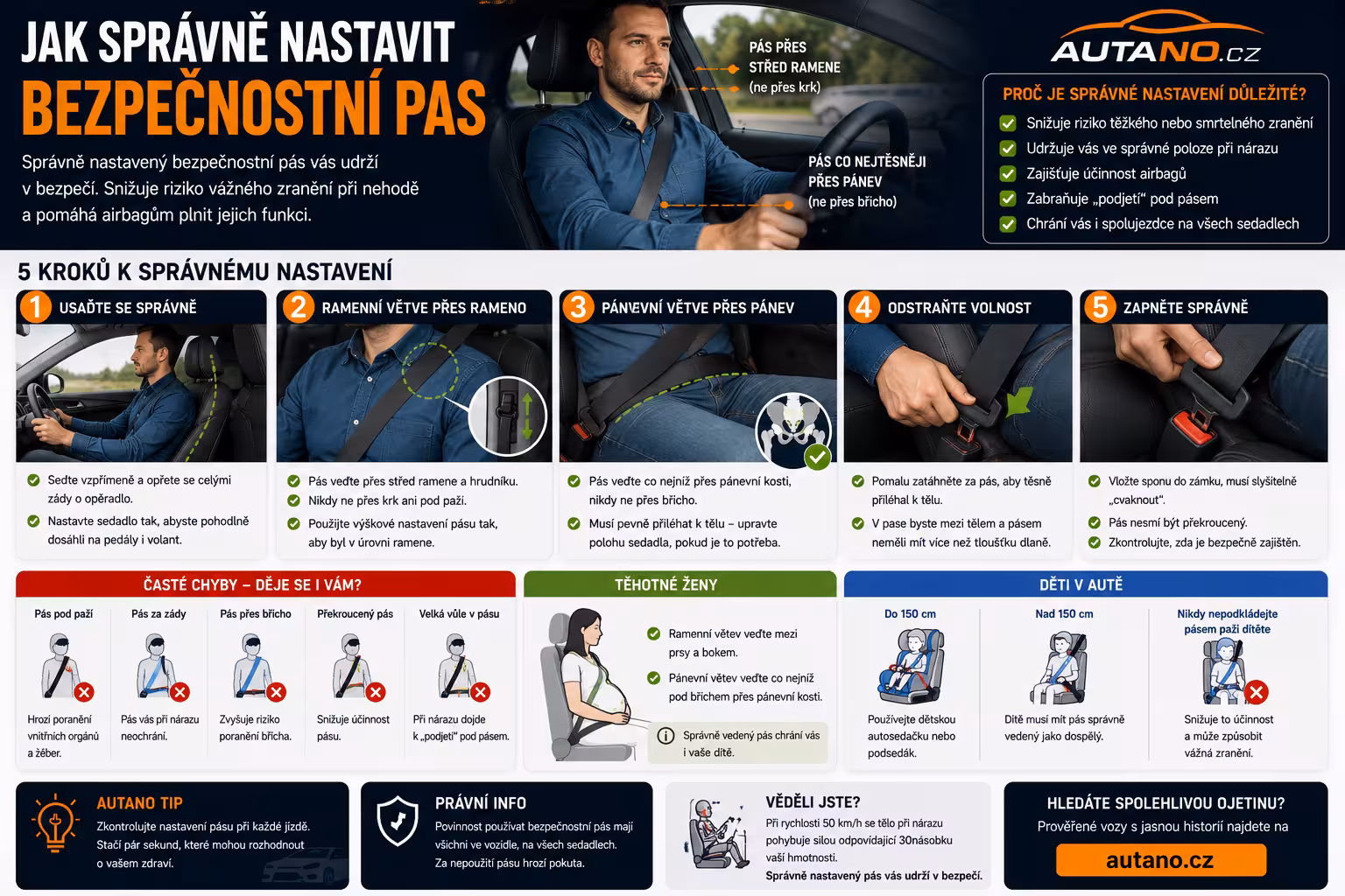 Bezpečnostní pás: Jak ho zapnout, aby vás při nehodě nezabil?