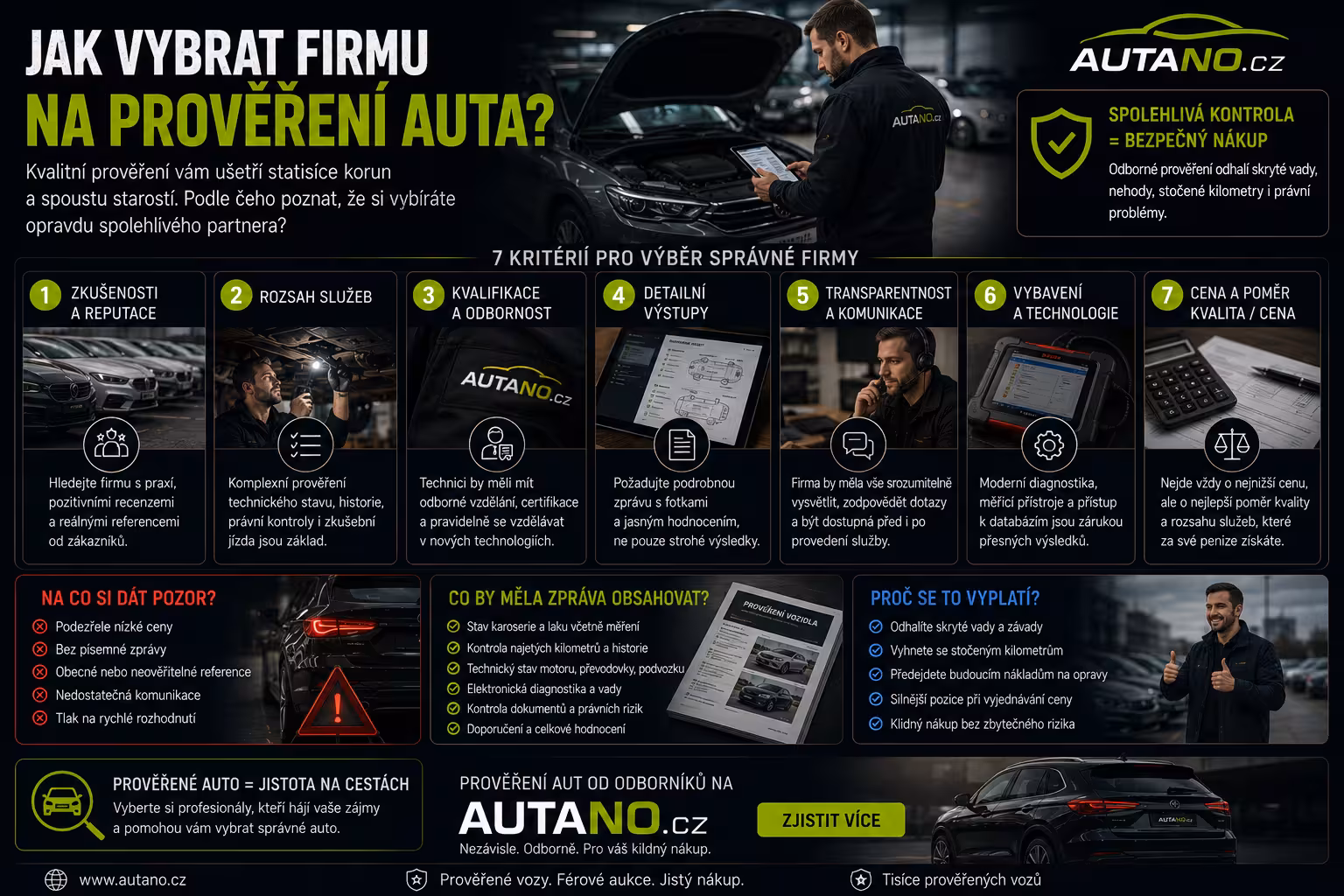 Jak vybrat firmu na asistovaný nákup: Poznejte profíka od amatéra