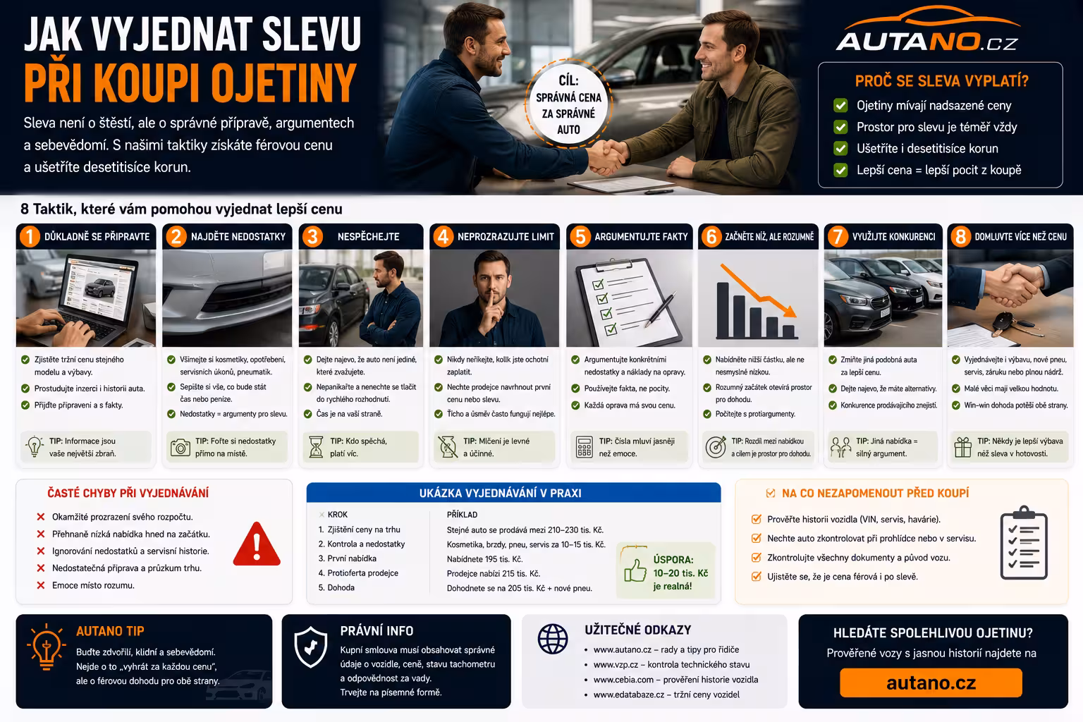 Jak vyjednat slevu při koupi ojetiny — konkrétní taktiky