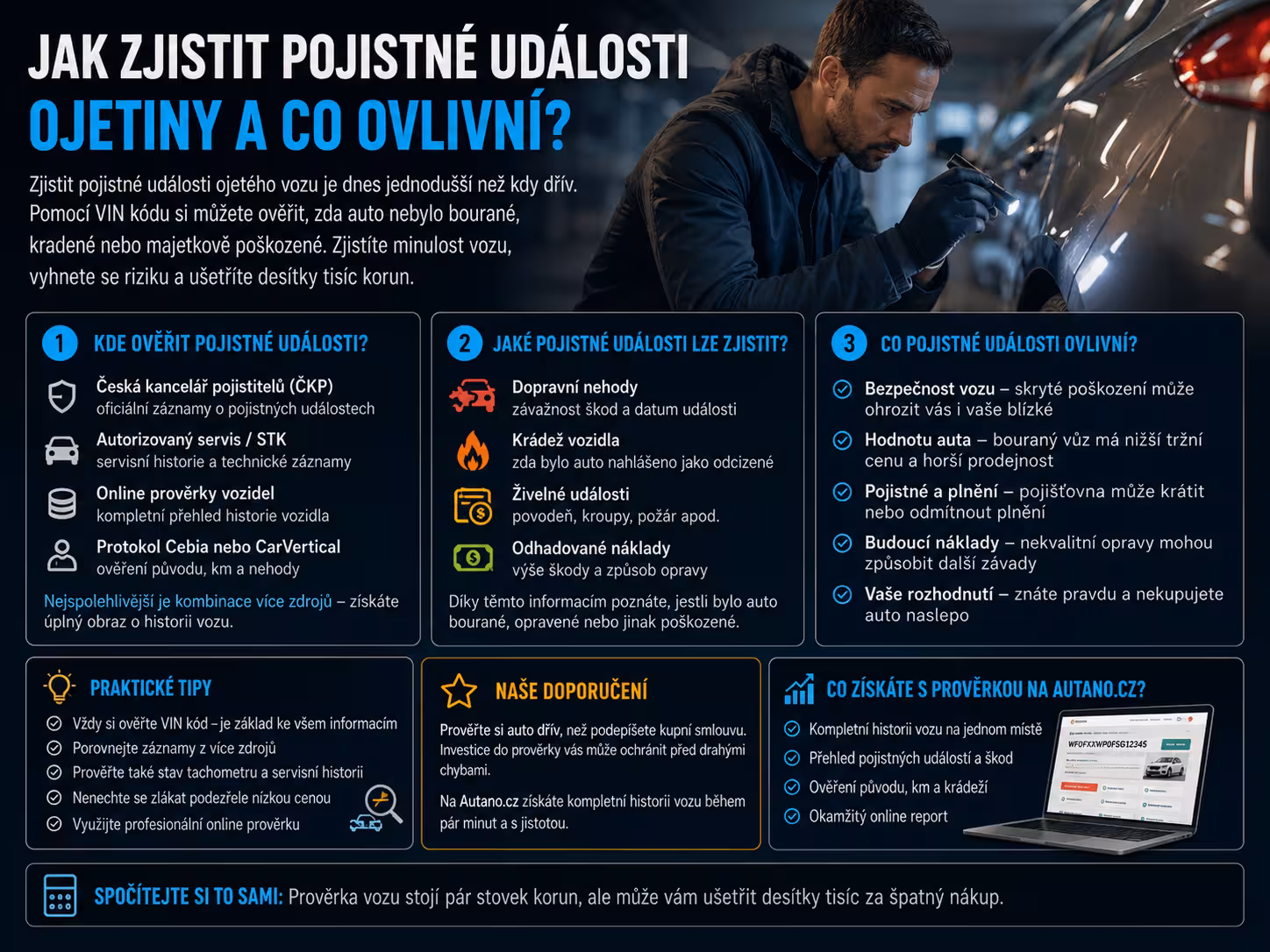 Pojistné události v historii vozu: Jak je dohledat a o kolik vám prodraží provoz?