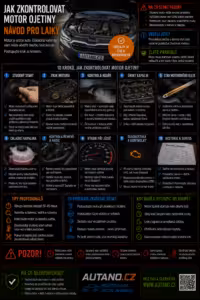 kontrolní seznam: Jak zkontrolovat motor ojetiny? Návod pro laiky