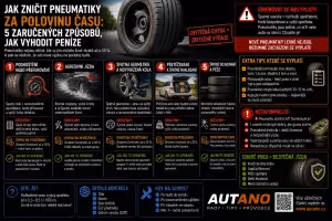 Bezpečnost: Jak zničit pneumatiky za polovinu času? 5 častých zlozvyků