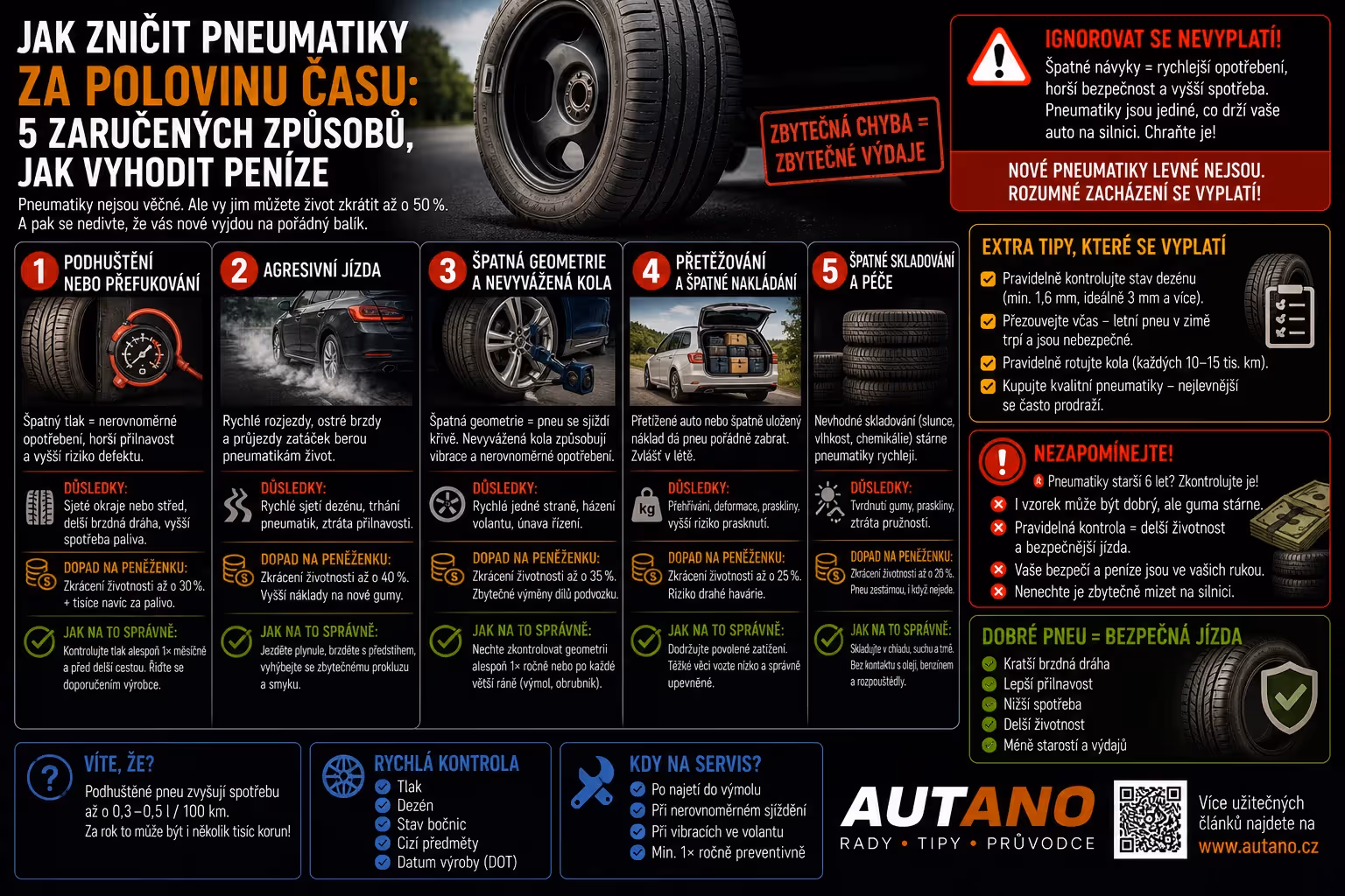 Bezpečnost: Jak zničit pneumatiky za polovinu času? 5 častých zlozvyků