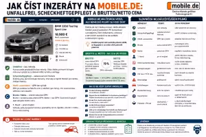 Autobazar: Německé pojmy v inzerátech na Mobile.de: slovník pro kupce ojetin