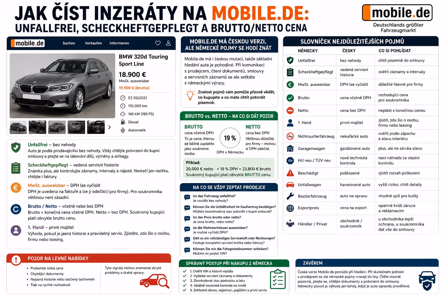 Co znamenají německé pojmy v inzerátech na Mobile.de?