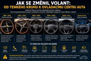 Bezpečnost: Jak se změnil volant: od tenkého kruhu po ovládací centrum auta