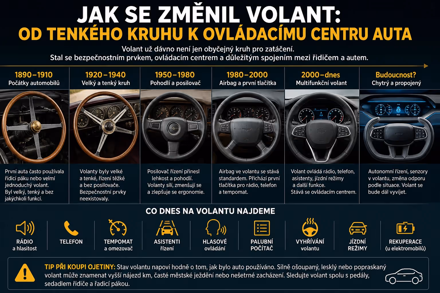 Jak se změnil volant: od tenkého kruhu k ovládacímu centru auta