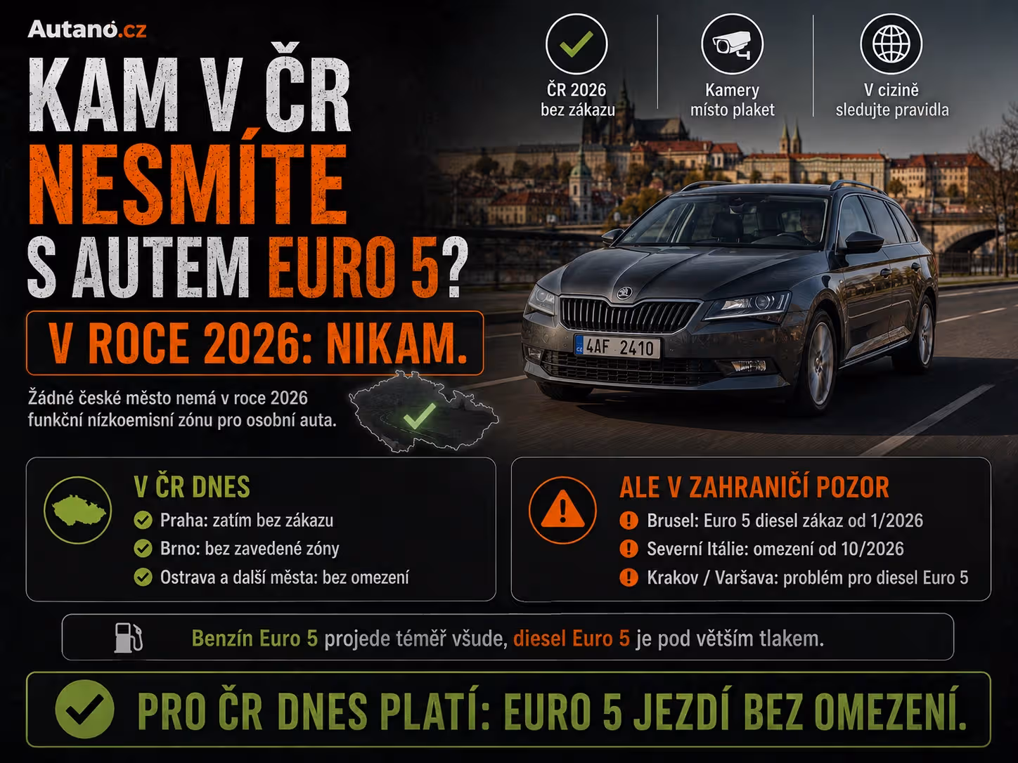 Kam v ČR nesmíte s autem Euro 5 (a kdy to platí)?